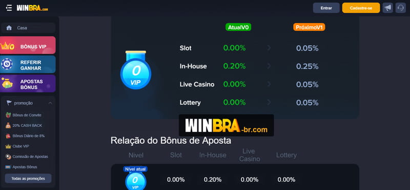 Sports betting brasil